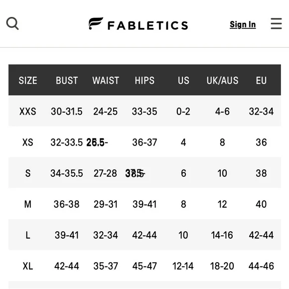 Fabletics Royal Blue High Rise Workout Running Exercise Gym Leggings Size Medium - Picture 7 of 8